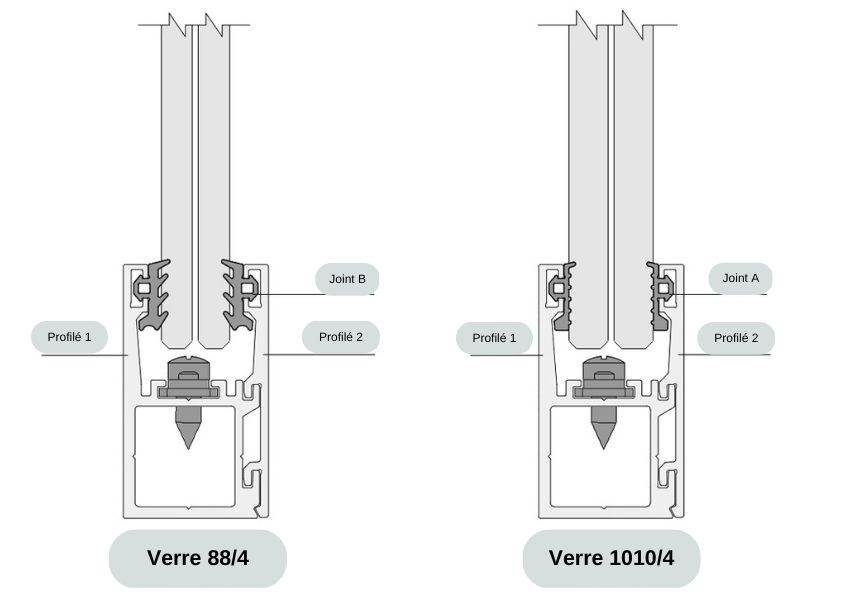 Vue détaillée du garde-corps terrasse DELOS 16 avec le verre 88/4 et 1010/4
